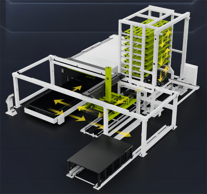 松谷HyStore系列柔性激光切割系統(tǒng)及智能倉儲(chǔ)系統(tǒng)